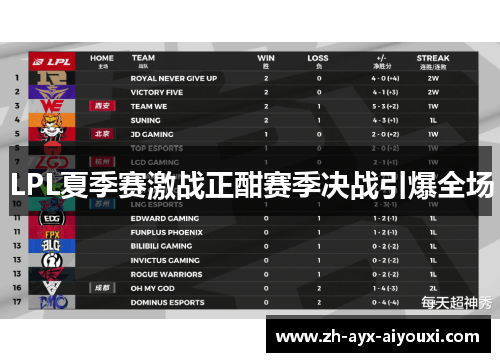 LPL夏季赛激战正酣赛季决战引爆全场