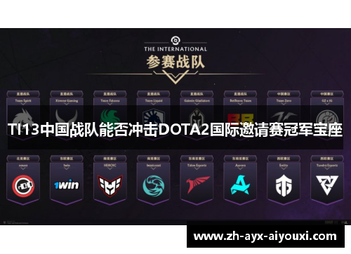 TI13中国战队能否冲击DOTA2国际邀请赛冠军宝座